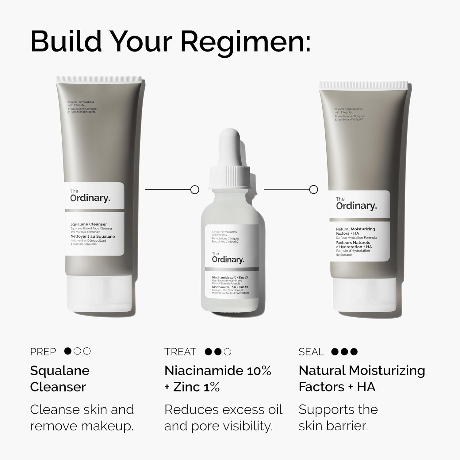 The Ordinary Niacinamide - Image 3